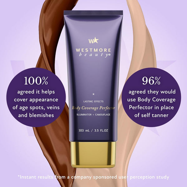 Flawless Body Concealer
