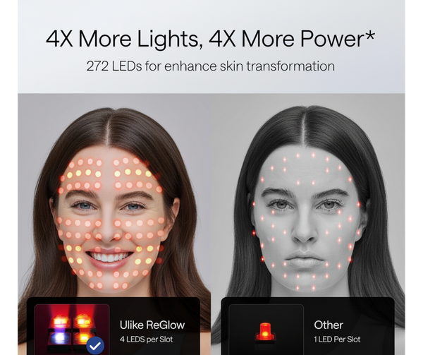 Radiant Skin LED Therapy Mask