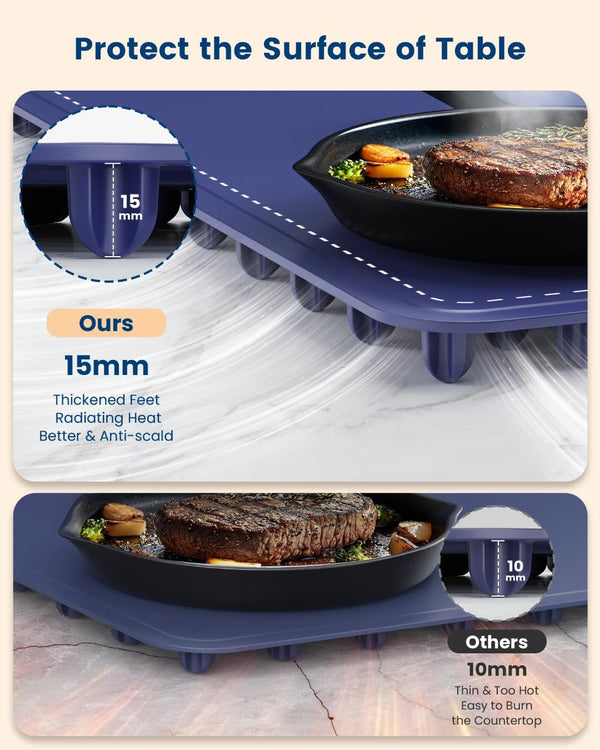 Portable Food Warming Mat