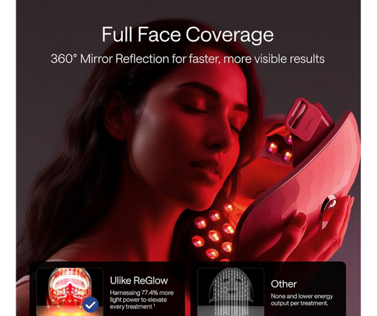 Radiant Skin LED Therapy Mask