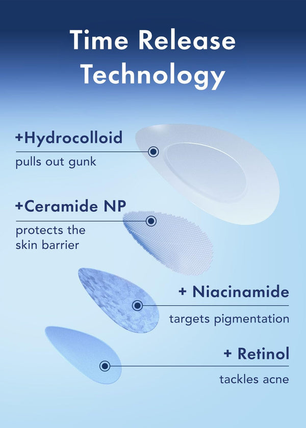 Clear Skin Miracle Patches