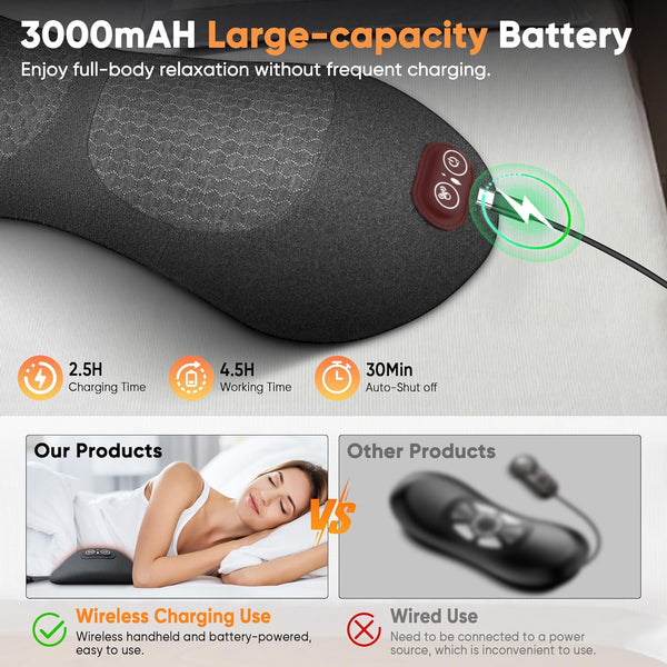 SootheBack Relief Massager